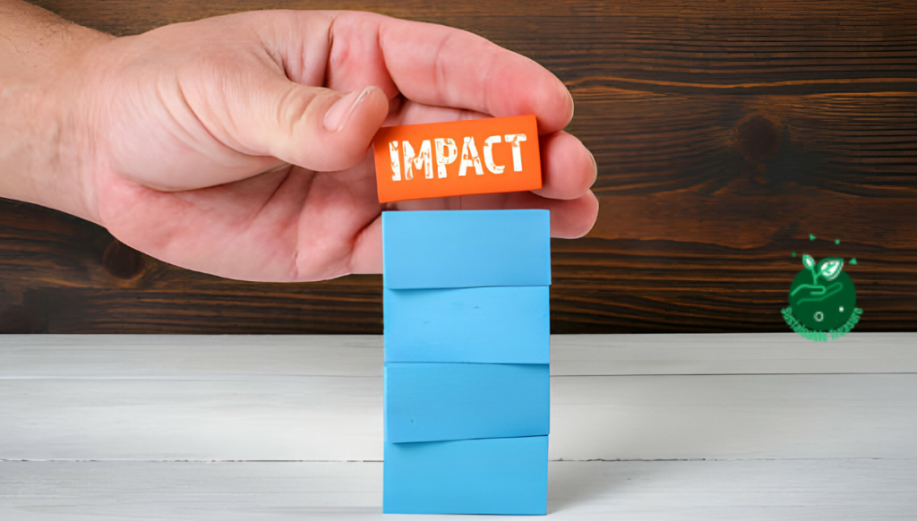 How To Calculate Impact Of Impact Investing