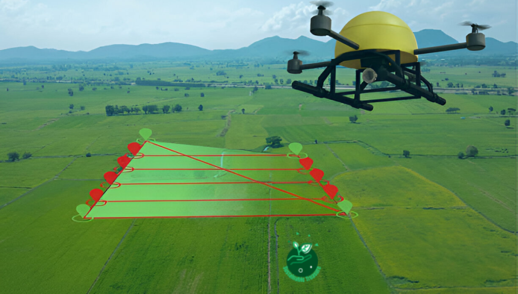Role of Technology in Conservation Investments: From Drones to AI